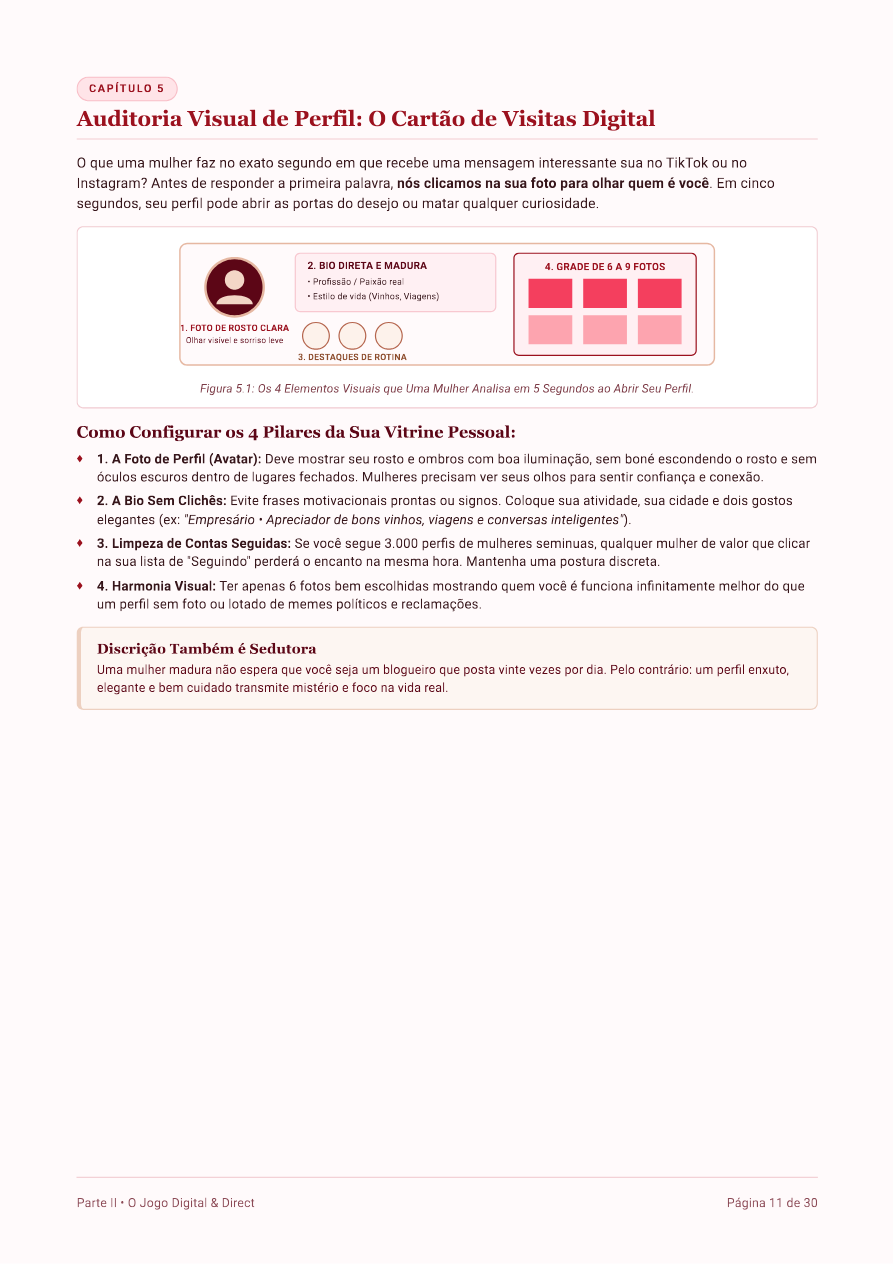 Auditoria de Perfil